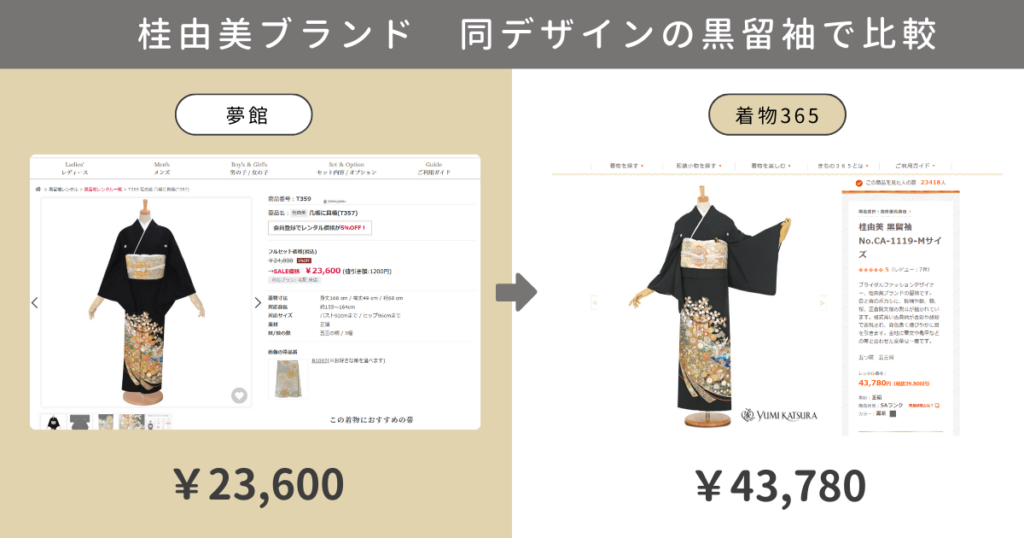 桂由美ブランドの価格の比較